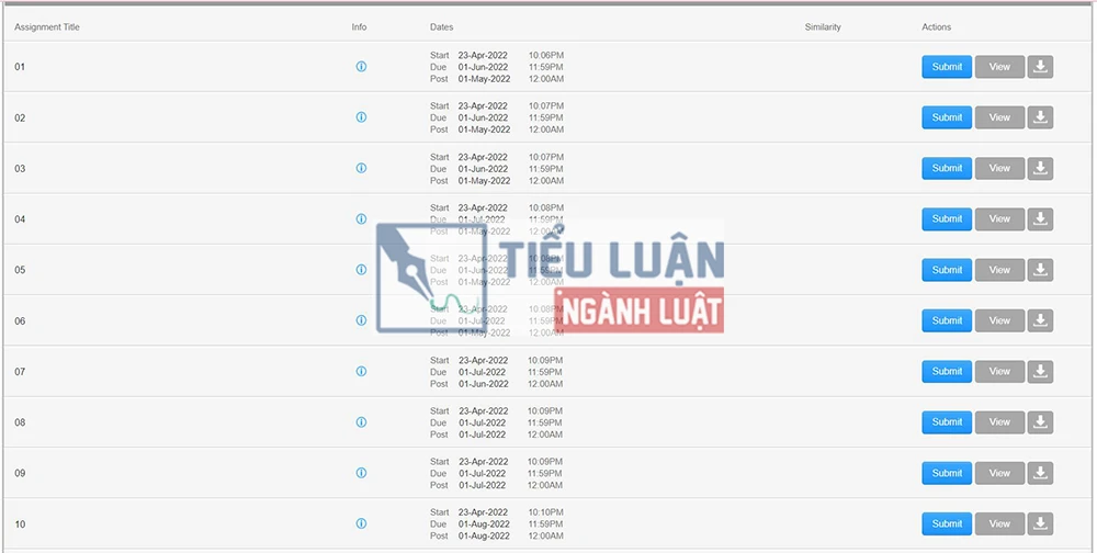 5. Cách sử dụng phần mềm [Turnitin]