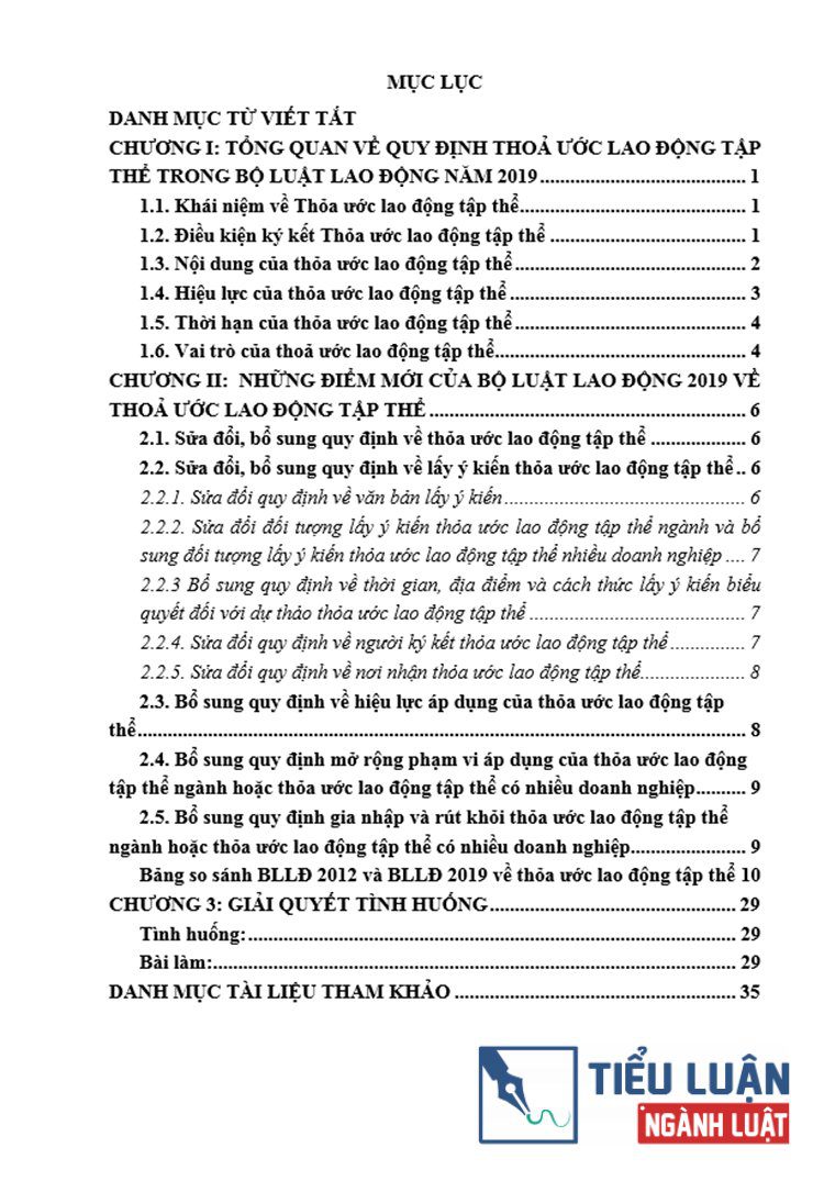 B0119 diem moi cua thoa uoc lao dong tap the trong bo luat lao dong nam 2019 2