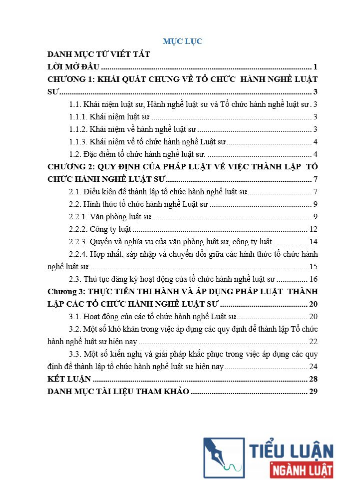 tim hieu thu tuc thanh lap to chuc hanh nghe luat su 2